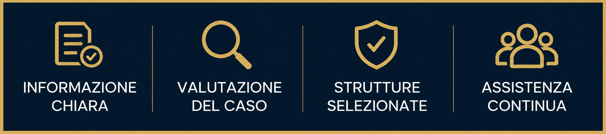 IL TUO PUNTO DI RIFERIMENTO A DURAZZO